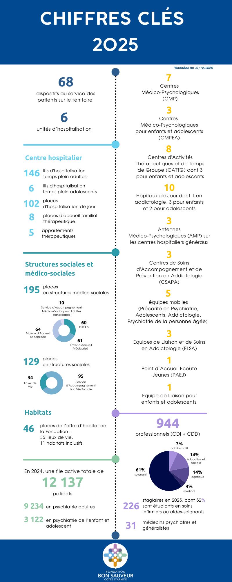 Agrandir l'image, .PNG 223 Ko (fen&ecirc;tre modale)
