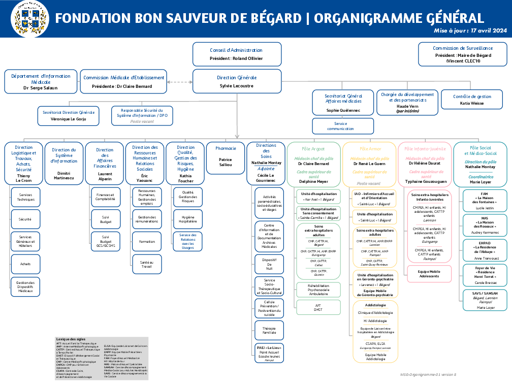 Agrandir l'image, .PDF 117 Ko (fenêtre modale)